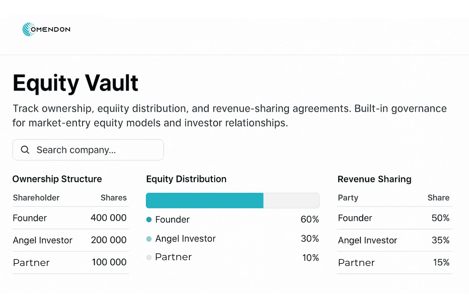 Equity Vault