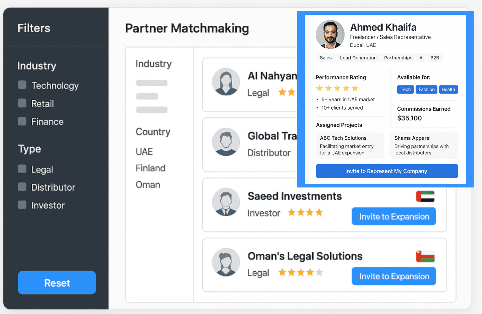 Partner Activation Pipeline & Matchmaking