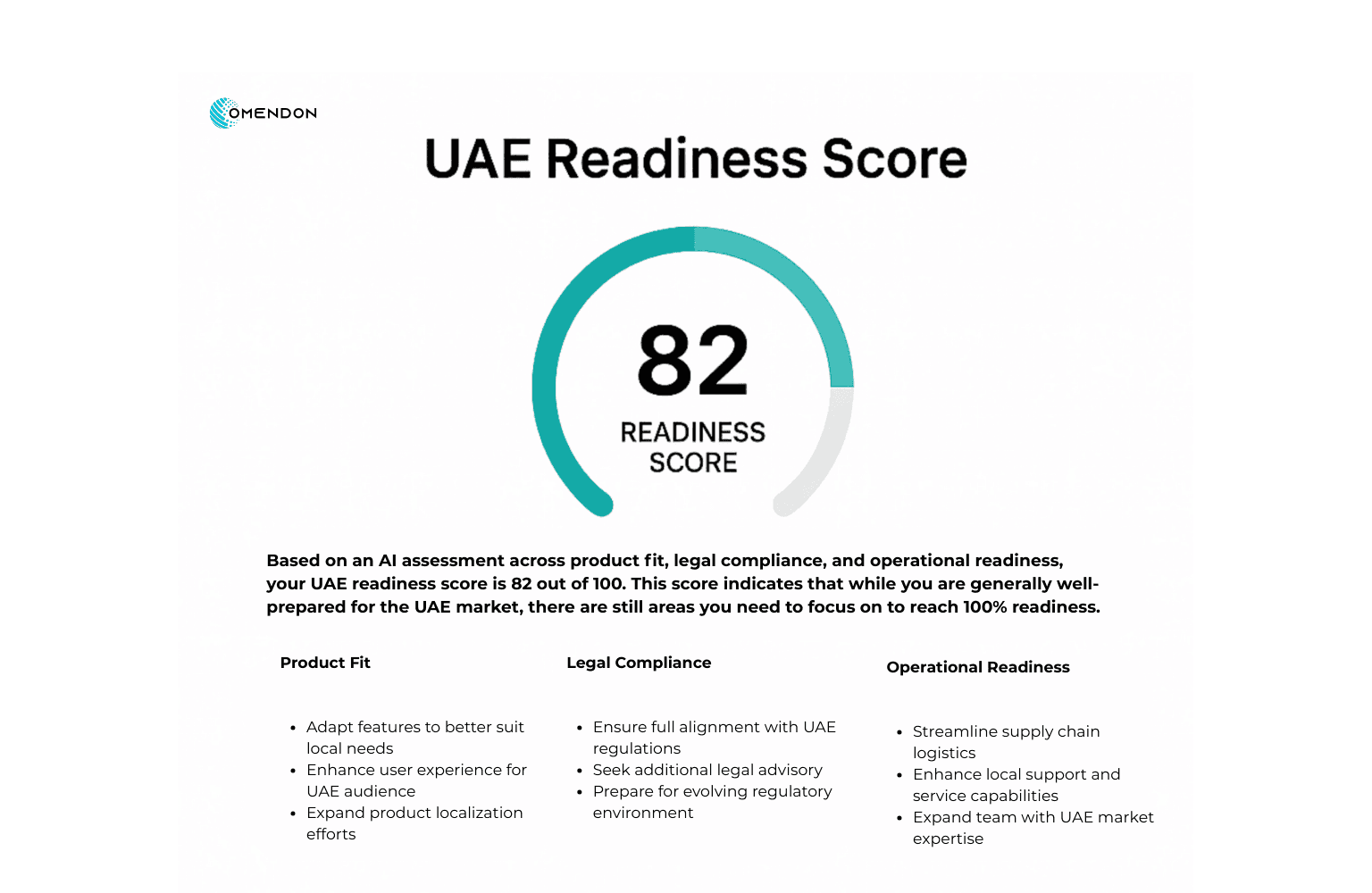 UAE Readiness Score